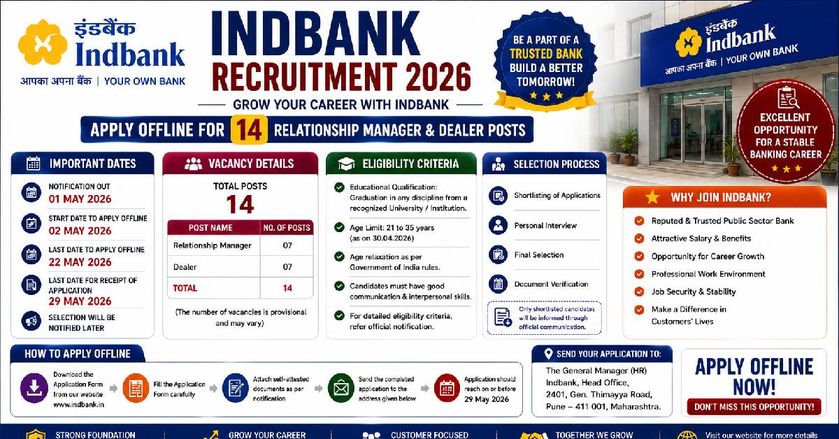 Indbank Recruitment 2026 Apply Offline for 14 Relationship Manager and Dealer Posts